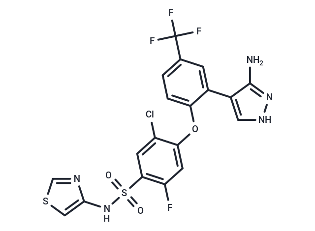 PF-05198007