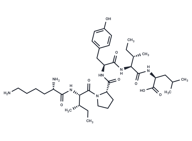 Neuromedin N