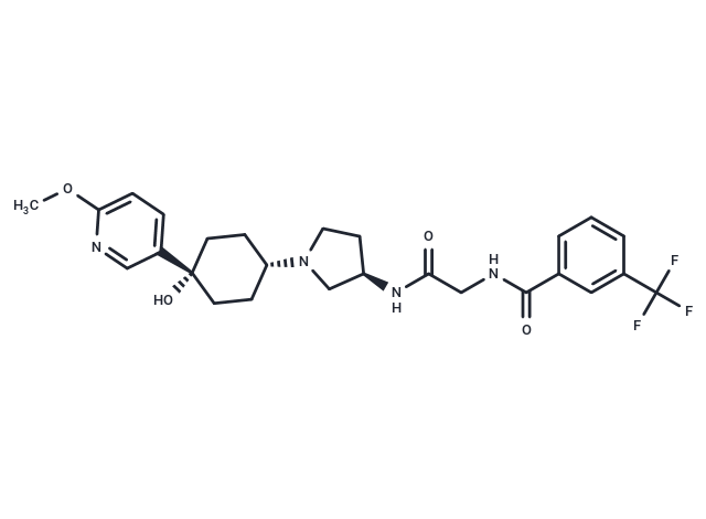 INCB 3284