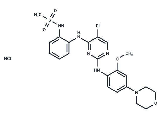 CZC-54252 hydrochloride