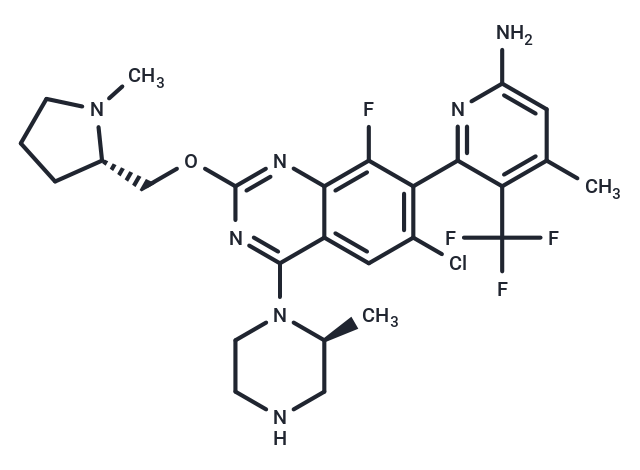 GDC-6036-NH