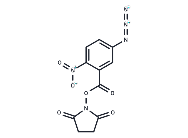 ANB-NOS