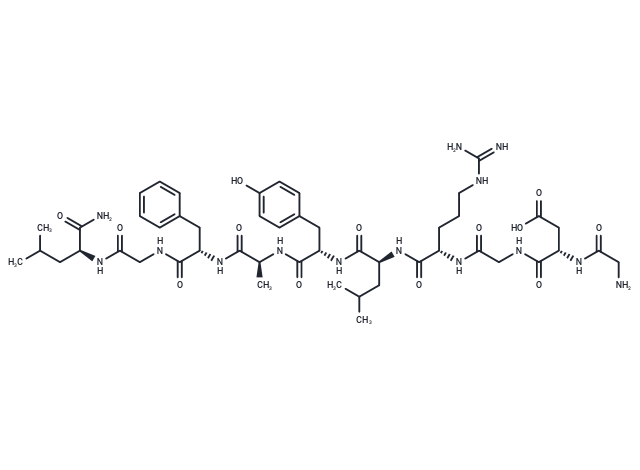 Allatostatin II