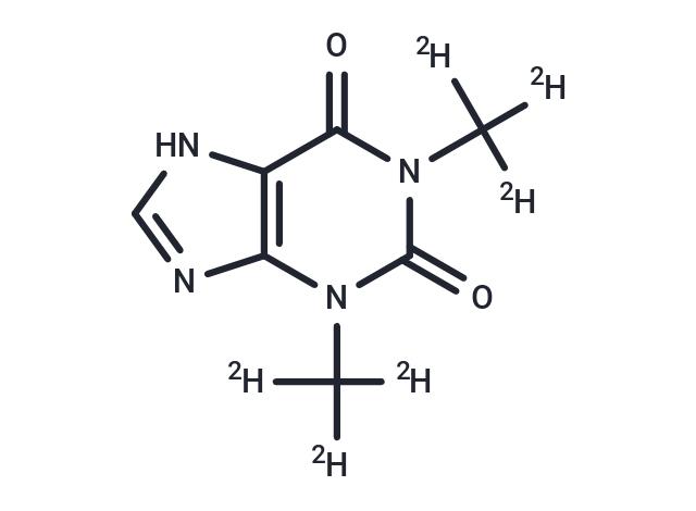 Theophylline-d6