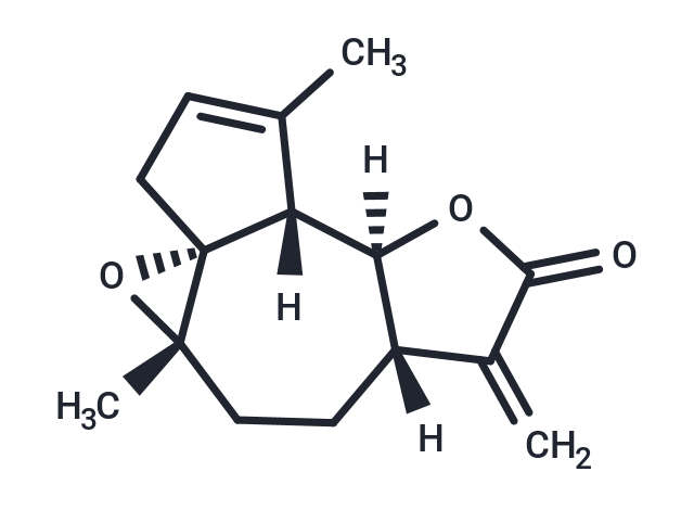 Arglabin