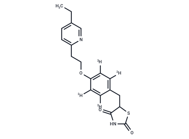 Pioglitazone-d4