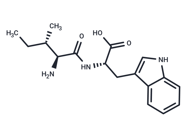 BNC210