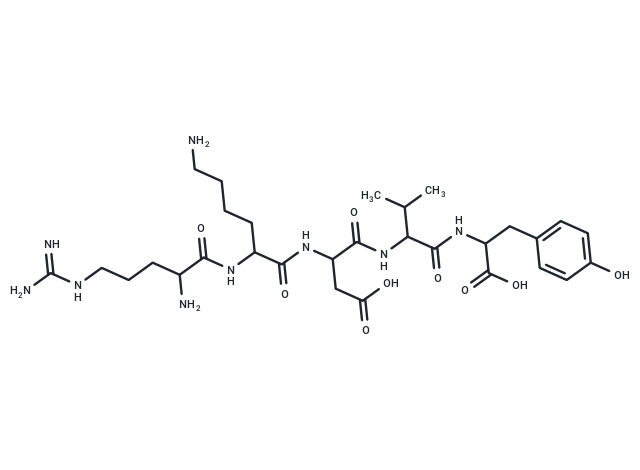 Thymopentin