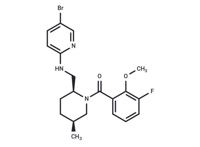 GSK1059865