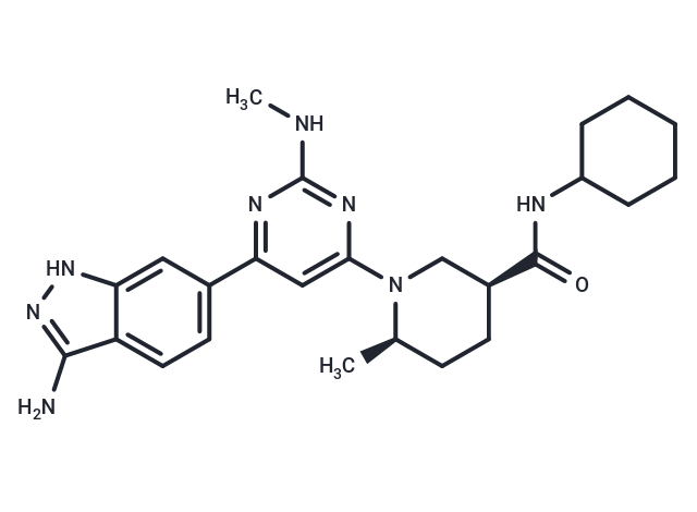 GSK2334470