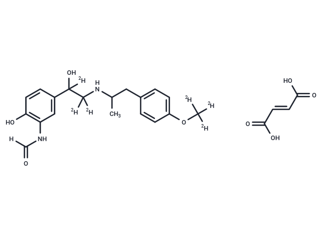 Formoterol-d6 Fumarate