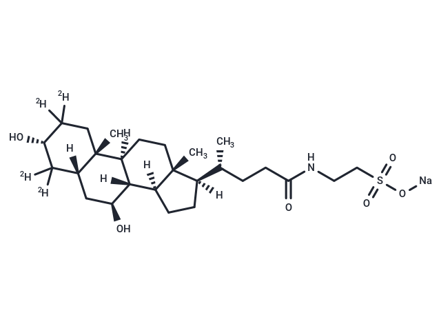 Tauroursodeoxycholic Acid-d4 Sodium Salt