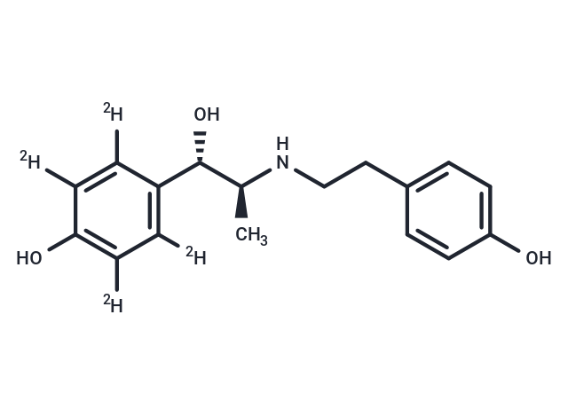 Ritodrine-d4