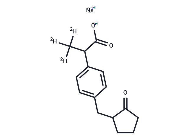 Rac Loxoprofen sodium-d3