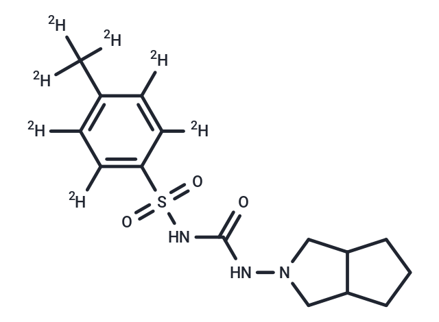 Gliclazide-d7