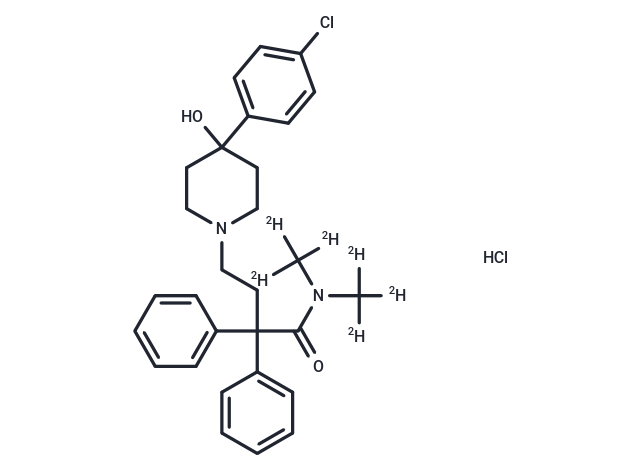 Loperamide-d6