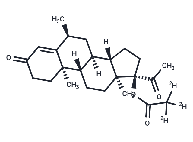 Medroxyprogesterone 17-Acetate-d3