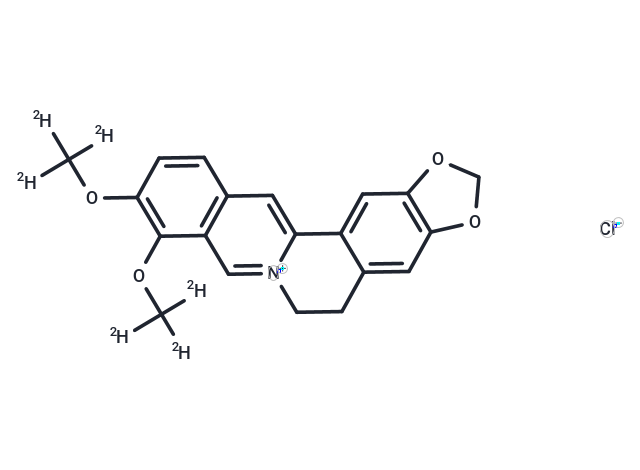 Berberine-d6 (chloride)