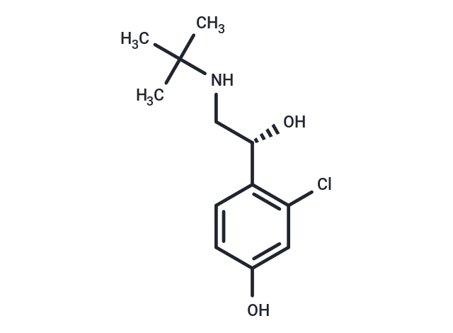 Meluadrine