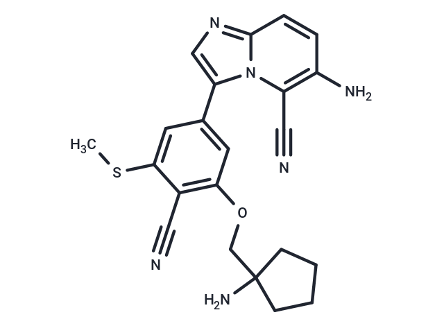 SIK-IN-2