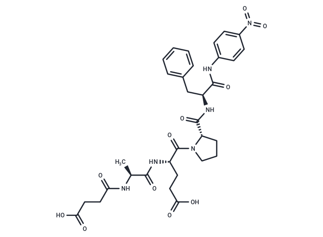 Suc-Ala-Glu-Pro-Phe-pNA