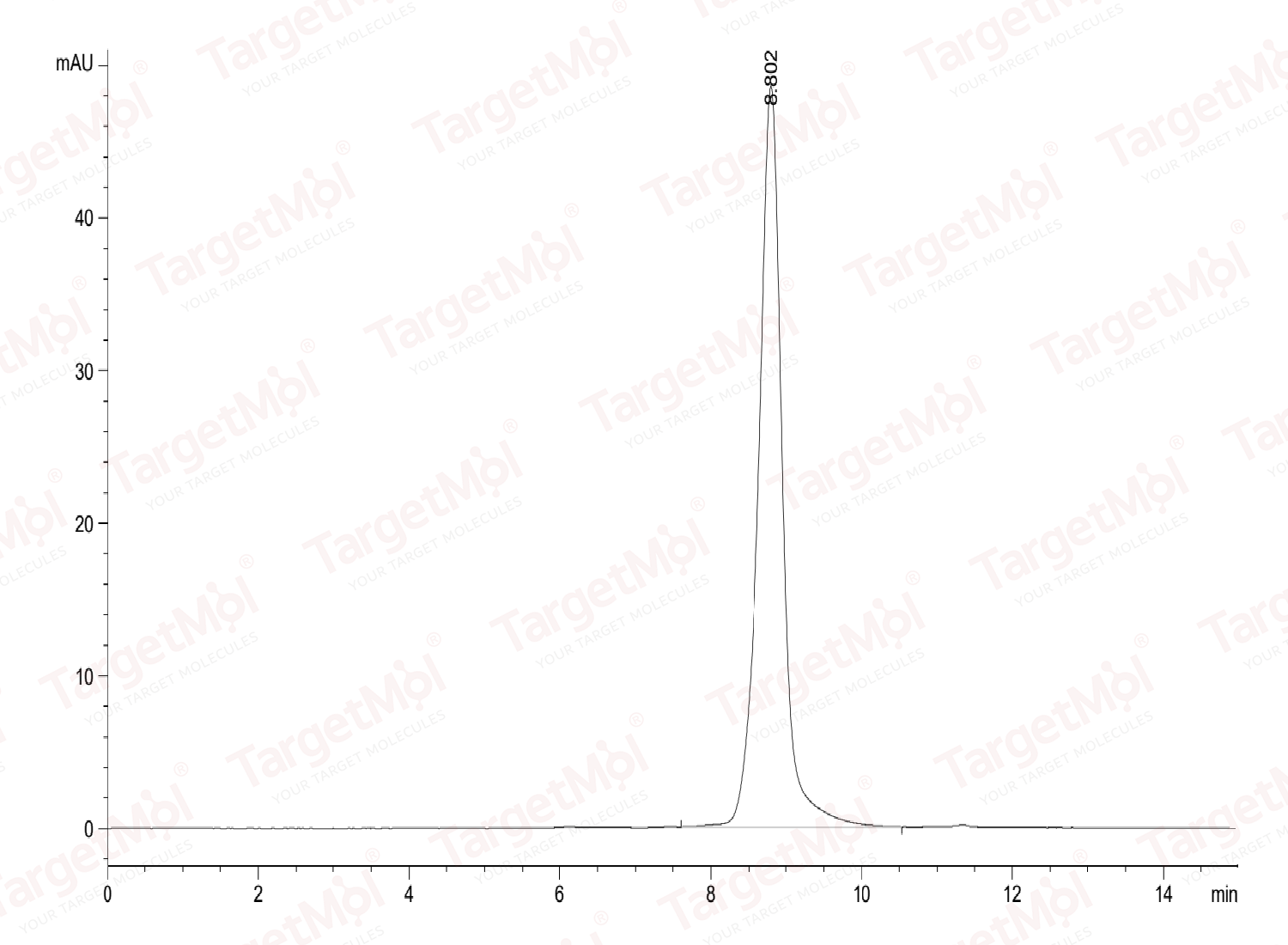 BAFF/TNFSF13B Trimer Protein, Human, Recombinant (His & Flag)