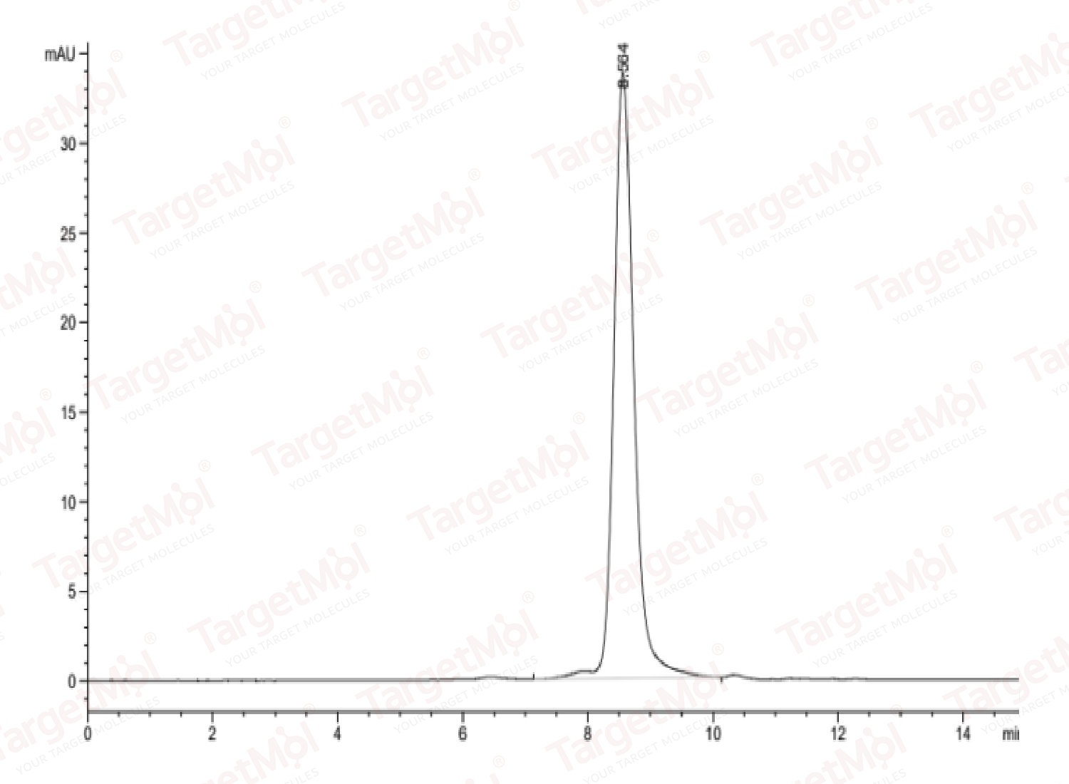 MXRA8 Protein, Human, Recombinant (His)