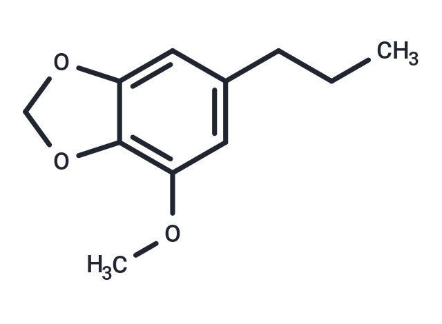 Dihydromyristicin