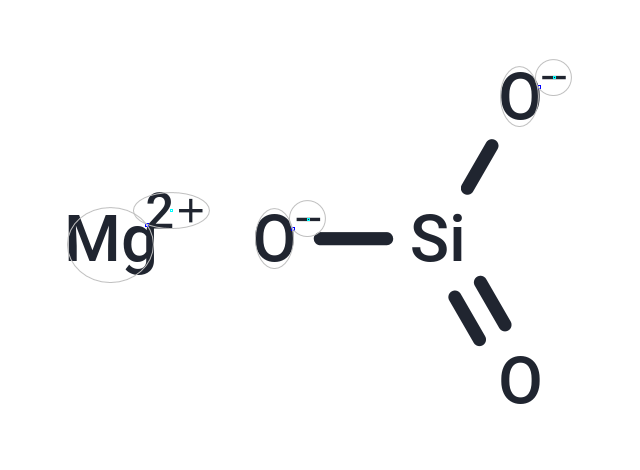 Magnesium silicate