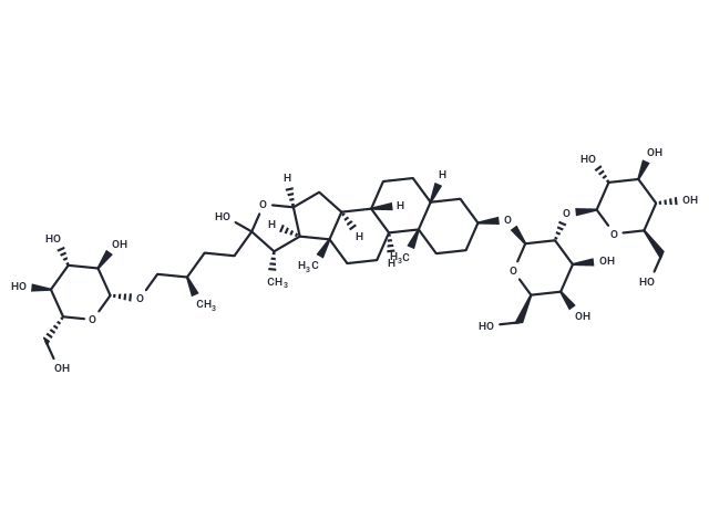 Ys-II