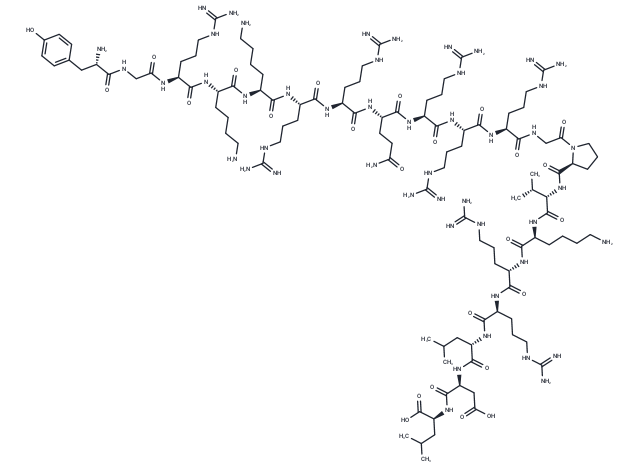 Cdk2/Cyclin Inhibitory Peptide II