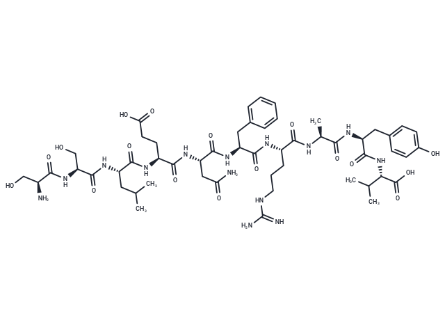 PA (224-233), Influenza