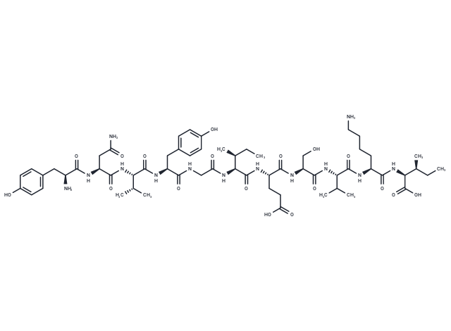 pep2-SVKI