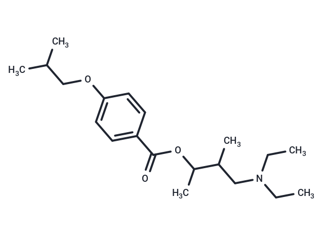 Ganglefene