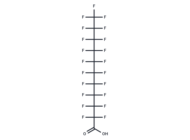 Perfluoroundecanoic acid