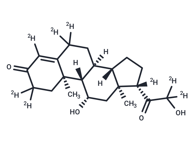 Corticosterone-d8