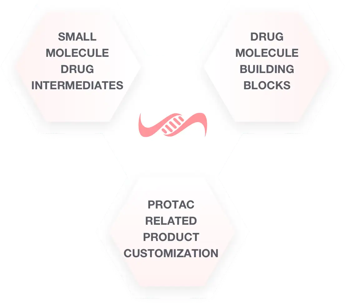  TargetMol | MOLECULAR DESIGN